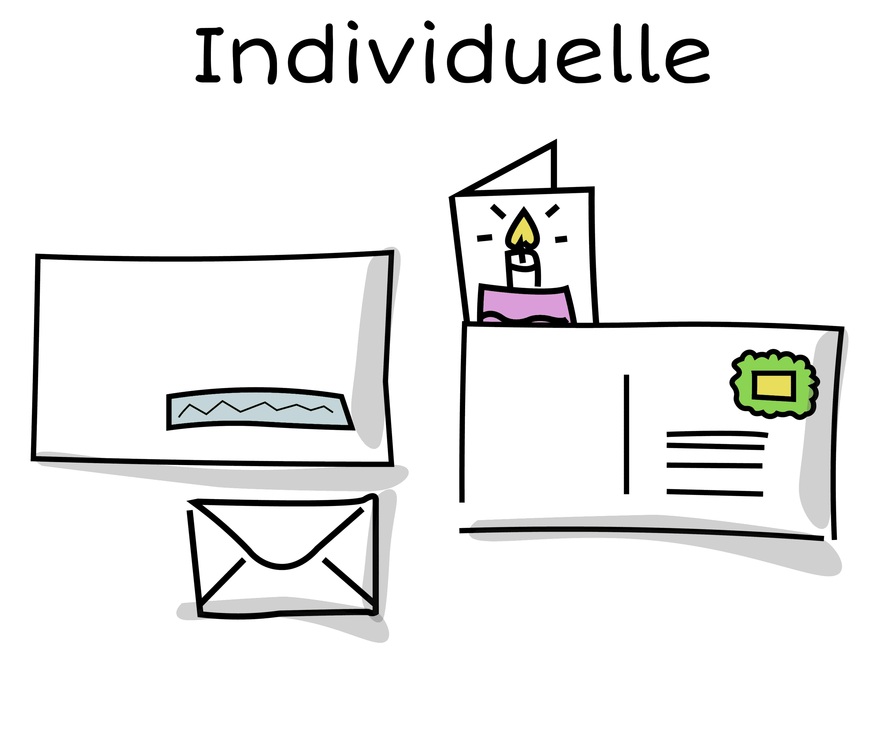 Individuelle.